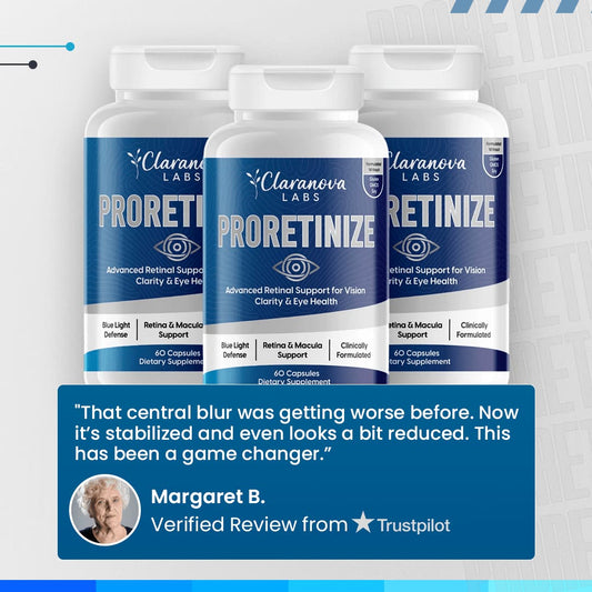 PRORETINIZE - Complete AMD Defense Formula