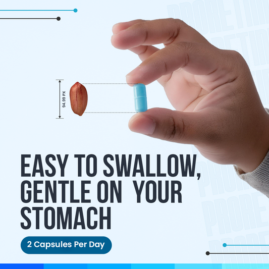 PRORETINIZE - Advanced Retinal Support for Adults 50+