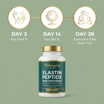 Elastin Peptide Facial Firming Formula